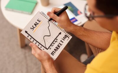 How to Scale Your Affiliate Marketing Business in 2024